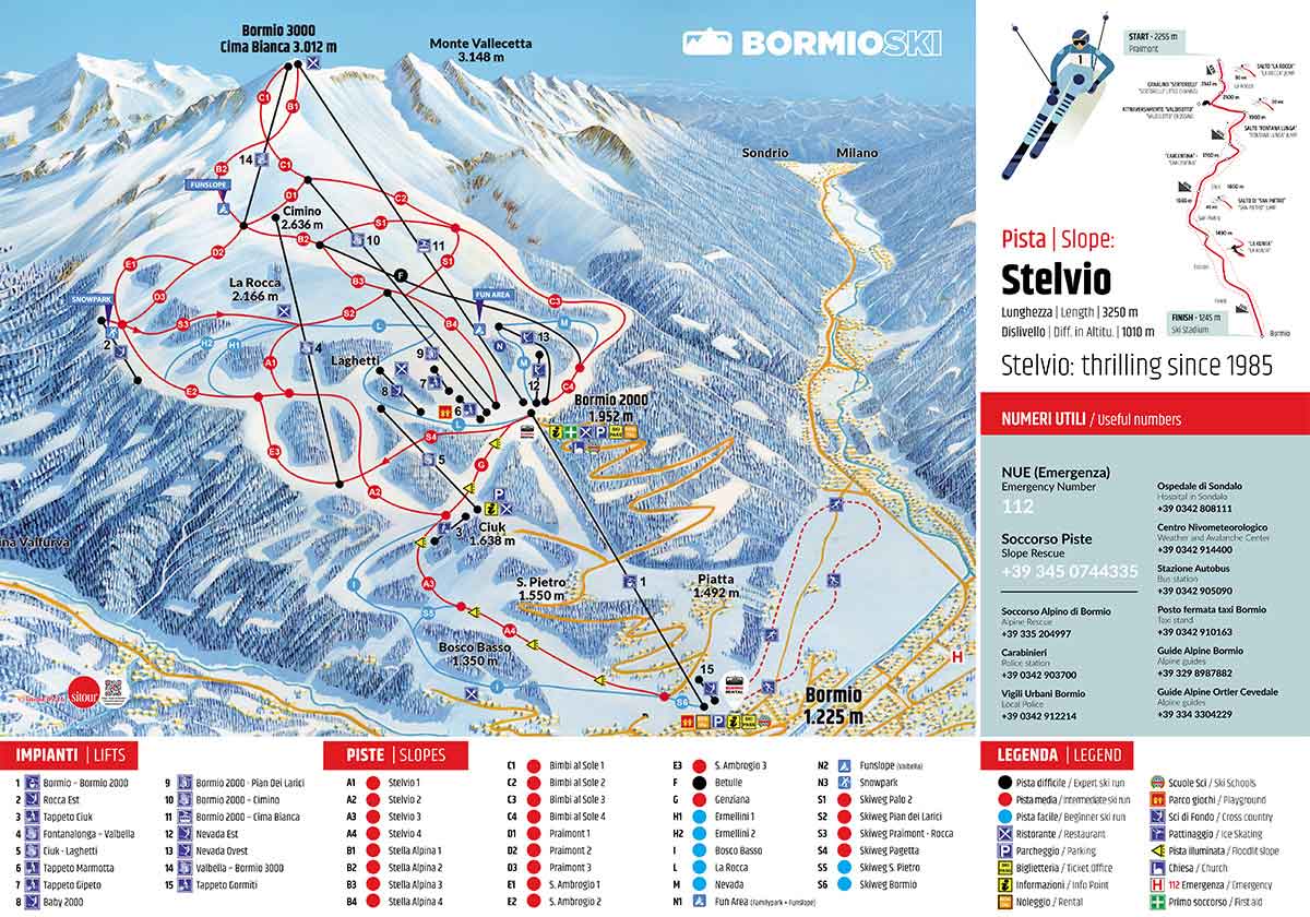 sciare a Bormio